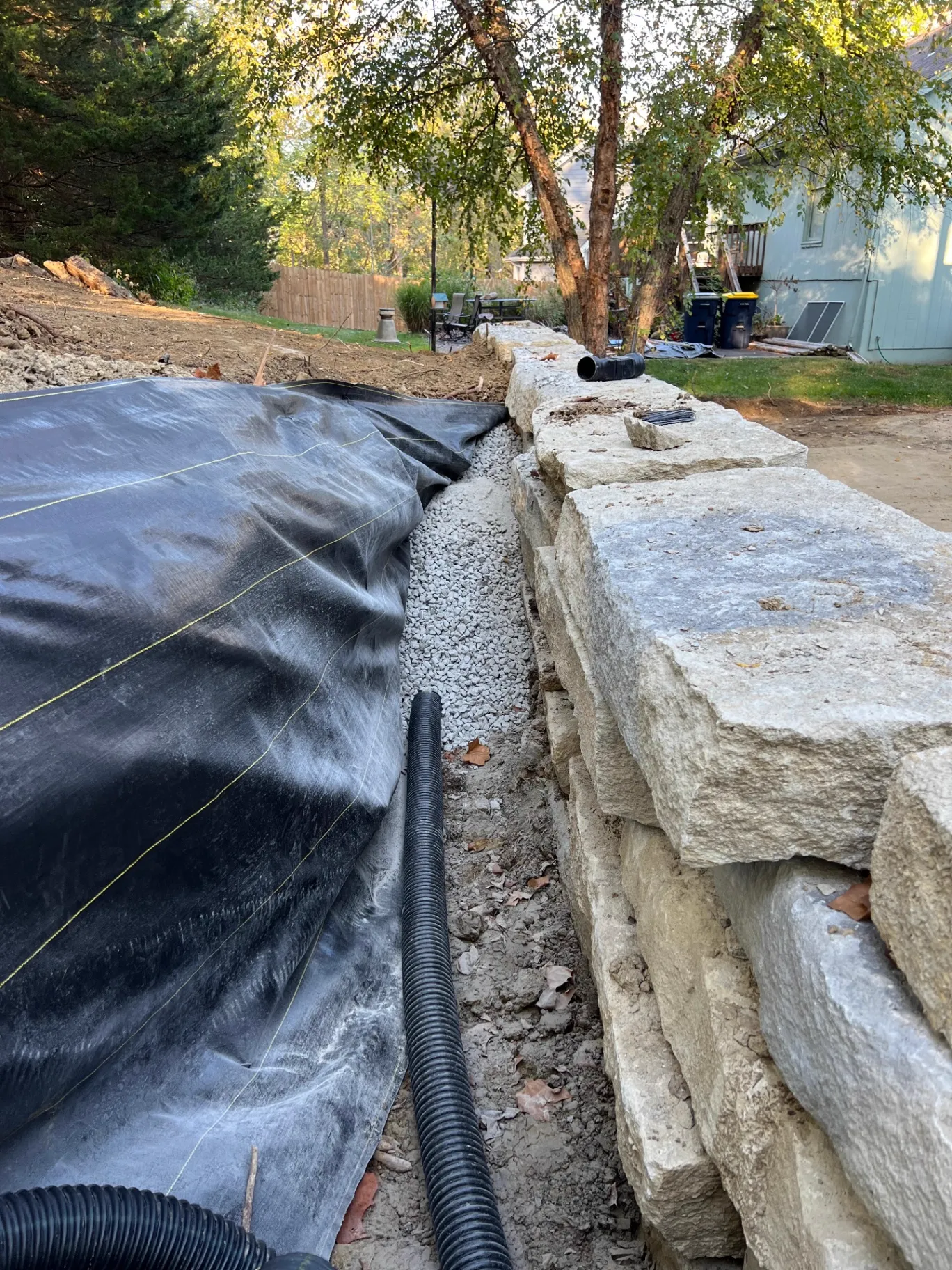 Drainage
